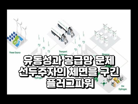 유동성과 공급망 문제, 선두주자의 체면을 구긴 플러그파워(PLUG)