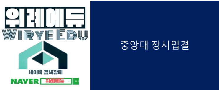  중앙대 정시입결 (2023)