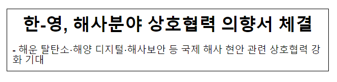 한-영, 해사분야 상호협력 의향서 체결 한-영, 해사분야 상호협력 의향서 체결