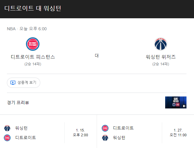  디트로이트 VS 워싱턴 NBA분석 11월28일게임