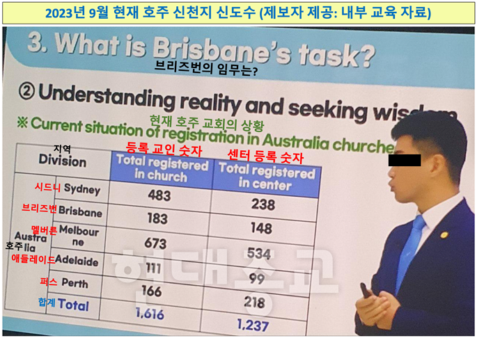 호주 신천지 현황 보고서 호주 신천지 현황 보고서