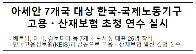 아세안 7개국 대상 한국-국제노동기구 고용·산재보험 초청 연수 실시 아세안 7개국 대상 한국-국제노동기구 고용·산재보험 초청 연수 실시