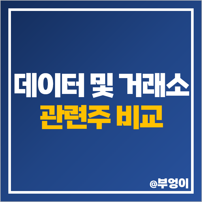 비트코인 가상화폐 증권 거래소 관련주 미국 주식 CME MSCI 나스닥 무디스 CBOE 모닝스타 코인베이스 주가 목표가 비트코인 가상화폐 증권 거래소 관련주 미국 주식 CME MSCI 나스닥 무디스 CBOE 모닝스타 코인베이스 주가 목표가