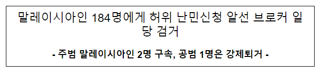 말레이시아인 184명에게 허위 난민신청 알선 브로커 일당 검거