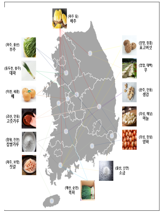 나눔과 봉사로 담근 172톤 김치가 올겨울 대한민국을 따뜻하게 만든다 나눔과 봉사로 담근 172톤 김치가 올겨울 대한민국을 따뜻하게 만든다