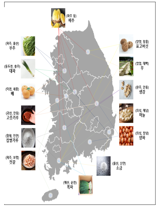 나눔과 봉사로 담근 172톤 김치가 올겨울 대한민국을 따뜻하게 만든다