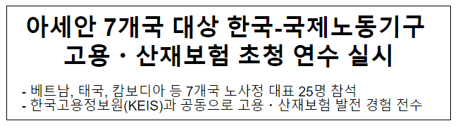 아세안 7개국 대상 한국-국제노동기구 고용·산재보험 초청 연수 실시