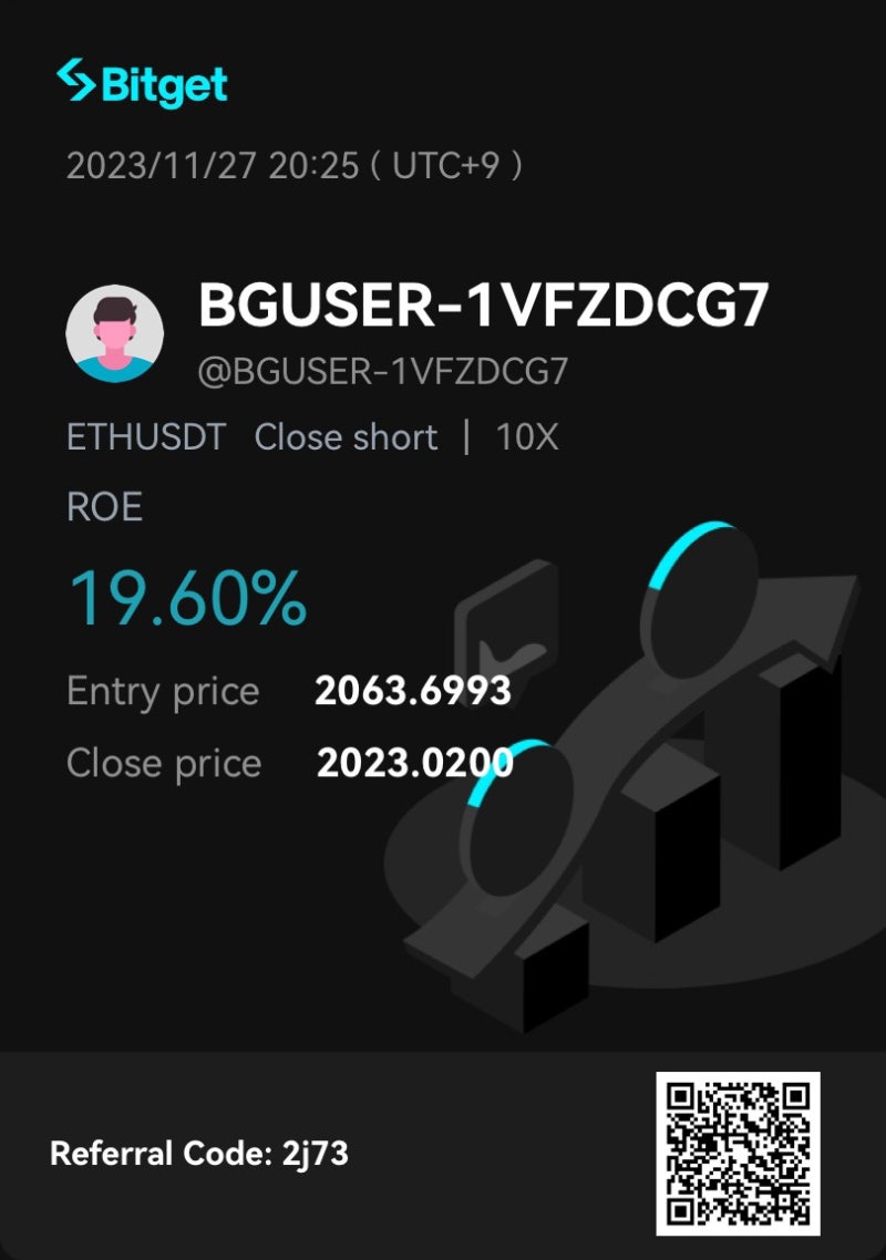 비트코인과 이더리움 차트를 같이 보면 좀 더 쉽다! 오랜만에 수익인증! : 네이버 블로그