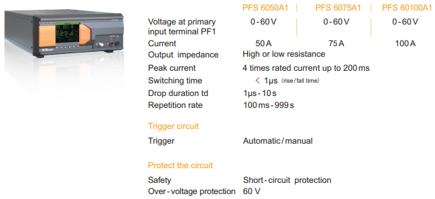  Automotive Power Failure Simulator, High -Voltage Noise Simulator