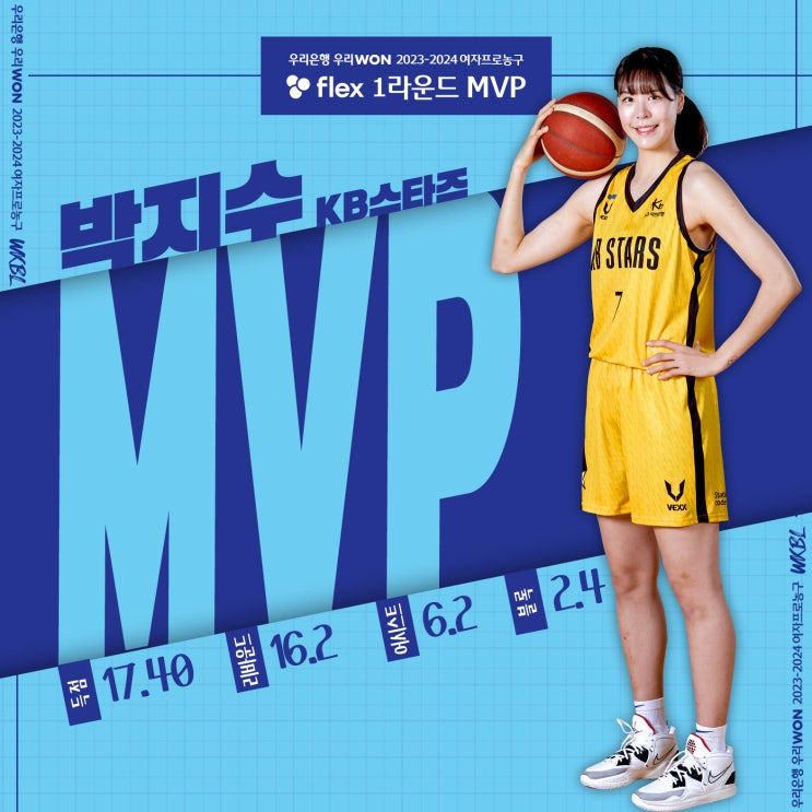<b>여자프로농구</b> 1라운드 MVP는 박지수, <b>이해란</b>은 MIP 수상