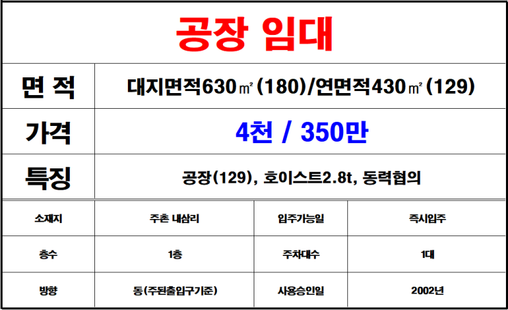  김해 주촌 공장 임대 절삭유 주촌공장임대