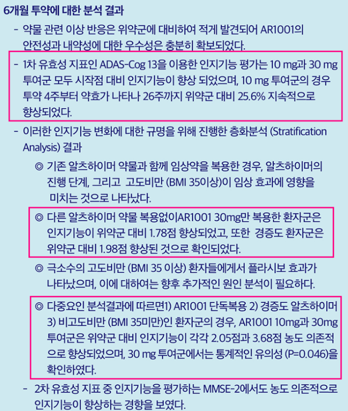 AR1001, 기원과 메커니즘에 대해서 : 네이버 블로그