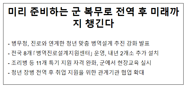 미리 준비하는 군 복무로 전역 후 미래까지 챙긴다 미리 준비하는 군 복무로 전역 후 미래까지 챙긴다