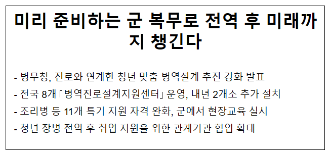 미리 준비하는 군 복무로 전역 후 미래까지 챙긴다