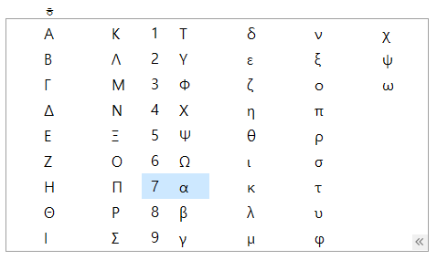  알파 기호(α), 베타 기호(β), 감마 기호(γ) 등 그리스 문자 손쉽게 입력하는 방법