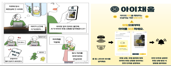 청년, 혁신적 아이디어의 끝은 어디니?! 청년, 혁신적 아이디어의 끝은 어디니?!