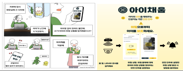 청년, 혁신적 아이디어의 끝은 어디니?!