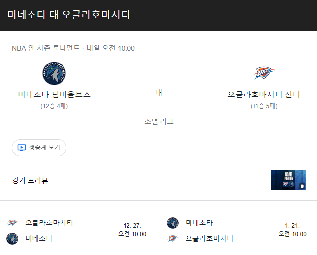  미네소타 VS 오클라호마 NBA게임 분석 11월29일NBA