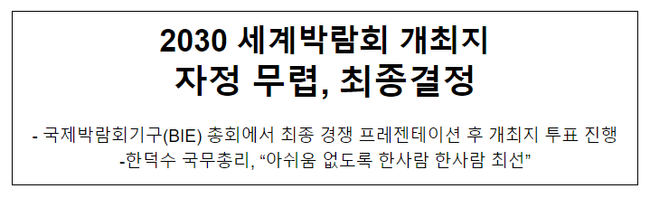 2030 세계박람회 개최지 자정 무렵, 최종결정