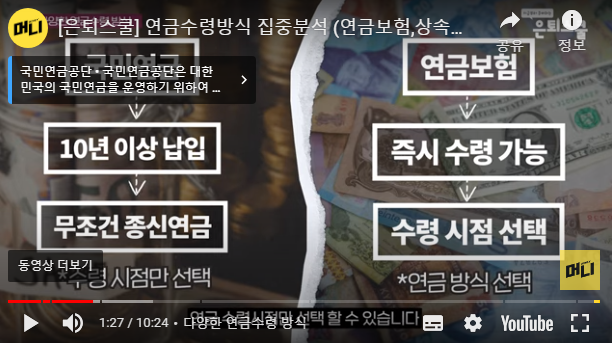 애써 부은 연금 보험 “내가 다 쓸까, 자식에게 물려줄까” 애써 부은 연금 보험 “내가 다 쓸까, 자식에게 물려줄까”