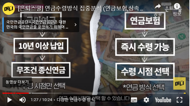 애써 부은 연금 보험 “내가 다 쓸까, 자식에게 물려줄까”