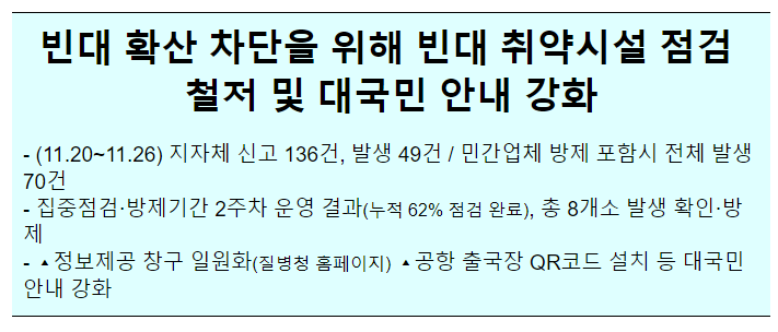 빈대 확산 차단을 위해 빈대 취약시설 점검 철저 및 대국민 안내 강화 빈대 확산 차단을 위해 빈대 취약시설 점검 철저 및 대국민 안내 강화