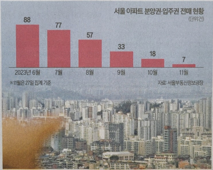 교보빌딩 <b>광화문글판 겨울 편</b>... 천연기념물 겨울 철새 큰고니... 