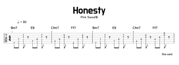  감미로운 팝송 아르페지오 [Honesty - Pink Sweat$ 핑크 스웨츠] 쉬운 기타 악보 코드 타브