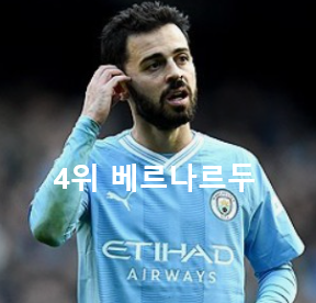 <b>기회</b> 창출 TOP 10, 프리미어리그 최고의 <b>찬스</b>메이커 <b>손흥민</b>... 