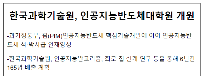 한국과학기술원, 인공지능반도체대학원 개원