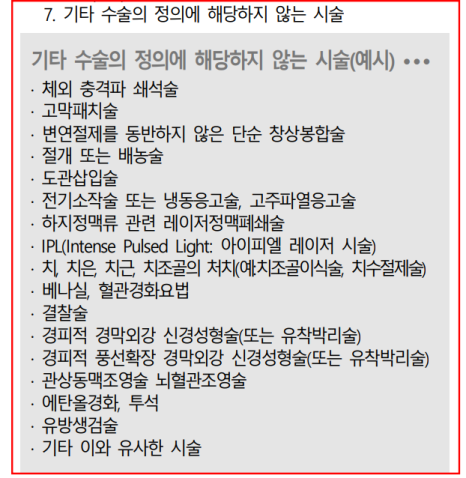 좋은 수술비보험 고르는 방법. 이 정도는 알고 가입하셔야.. 이름만 보고 가입했다가는 낭패를 볼 수 있는 수술비보험