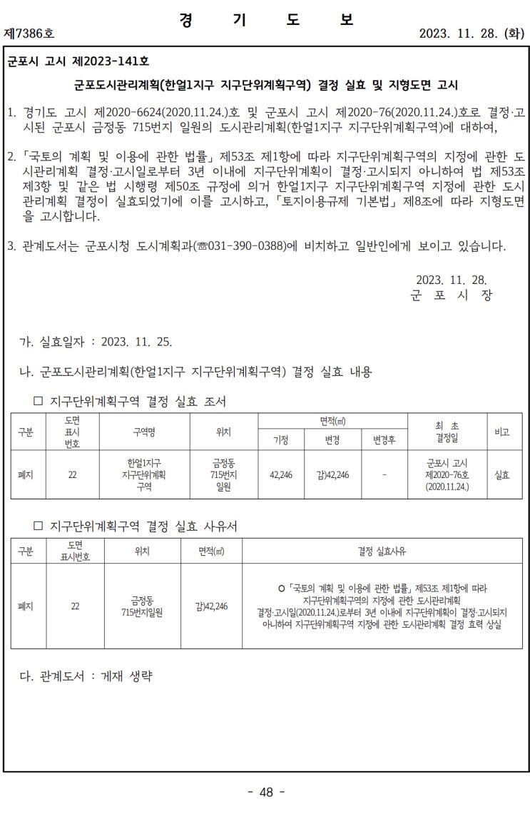  군포도시관리계획(한얼1지구 지구단위계획구역) 결정 실효 및 지형도면 고시