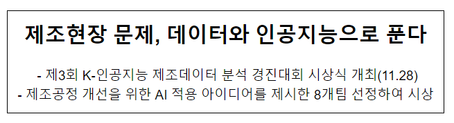 제조현장 문제, 데이터와 인공지능으로 푼다 제조현장 문제, 데이터와 인공지능으로 푼다