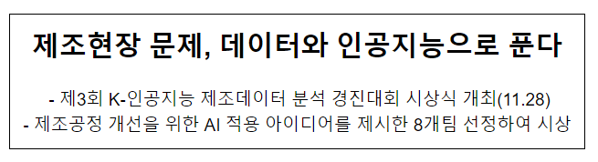 제조현장 문제, 데이터와 인공지능으로 푼다