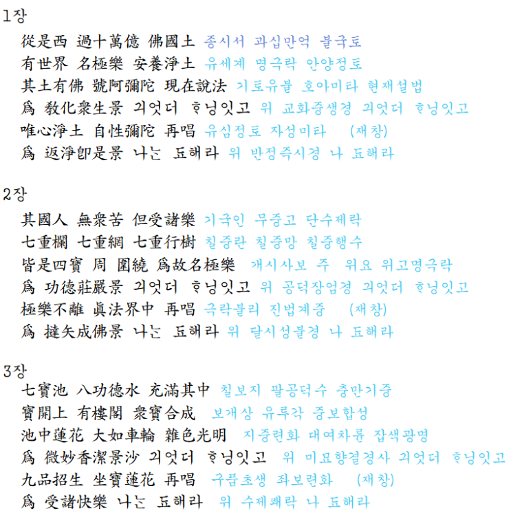  서방가(西方歌)