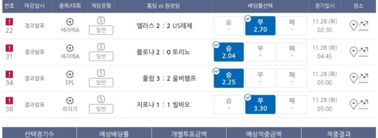 프로토 11/27일 월요일 해축 4경기 적중 프로토 11/27일 월요일 해축 4경기 적중