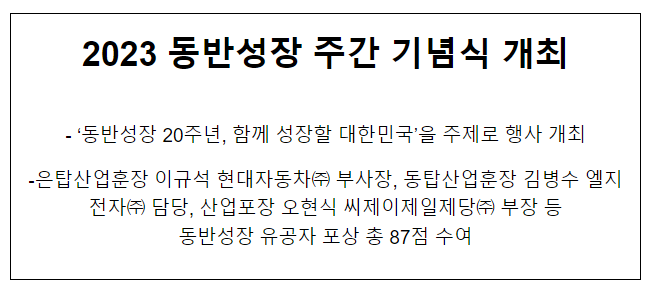 2023 동반성장 주간 기념식 개최