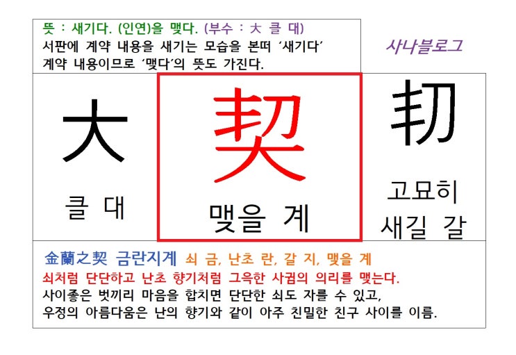  맺을 계