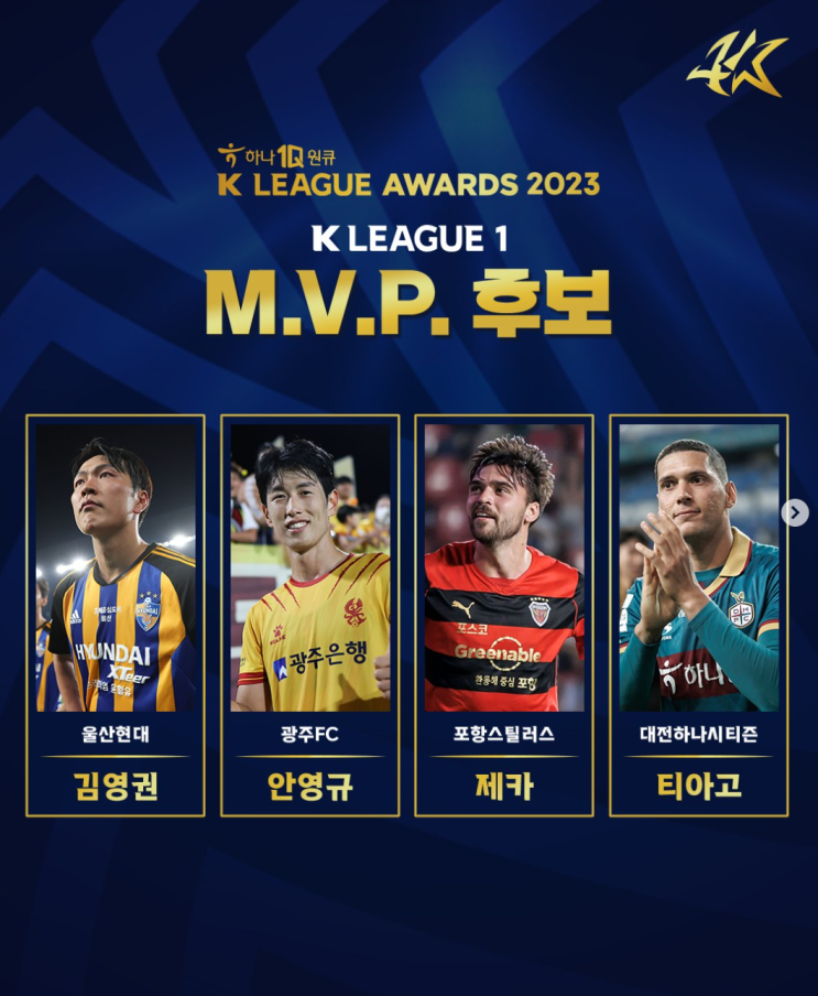 MVP, 베스트일레븐, 영<b>플레이어</b>상 후보 : 김영권, <b>김주찬</b>, 이정효