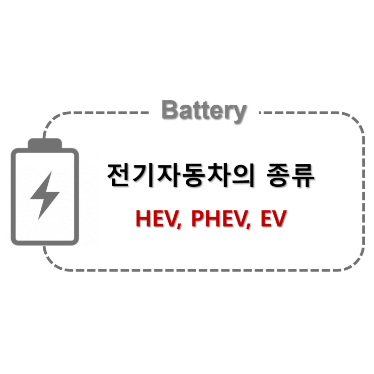  [Battery] 전기자동차의 종류 (HEV, PHEV, EV)