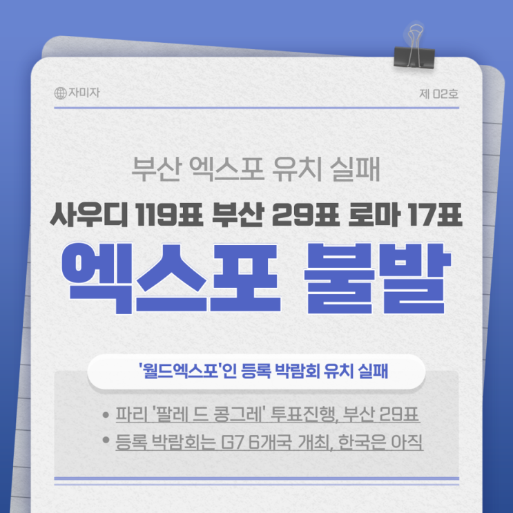 대한민국 부산 엑스포 유치 실패 부산 29표로 사우디 119표에 밀려 2위
