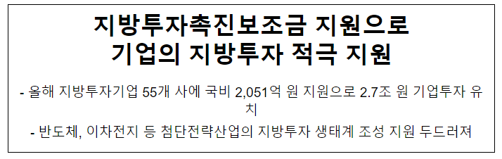 지방투자촉진보조금 지원으로 기업의 지방투자 적극 지원 지방투자촉진보조금 지원으로 기업의 지방투자 적극 지원