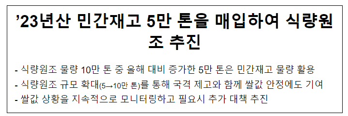 ’23년산 민간재고 5만 톤을 매입하여 식량원조 추진 ’23년산 민간재고 5만 톤을 매입하여 식량원조 추진