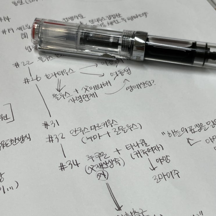  【184, 주간기록 46주차】 비효율의 극치 일요일 일상