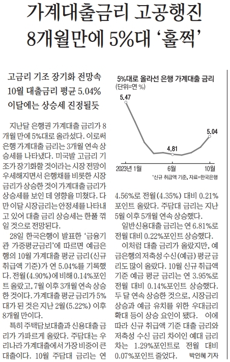 시간 절약 ! 주관적인 관점에서 스크랩한 경제신문 (11월 29일)
