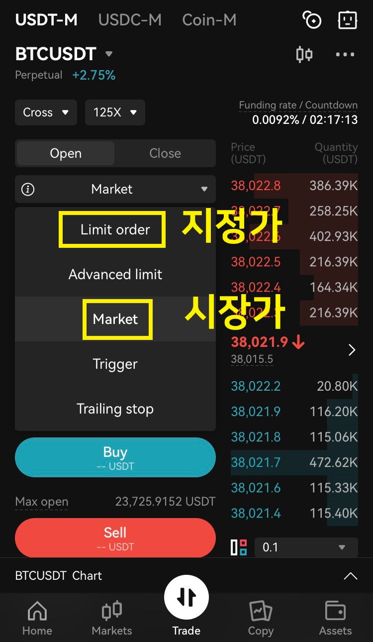비트코인 선물거래 비트겟 거래소 하는법 총정리 : 네이버 블로그
