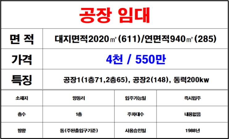  김해 주촌 양동리 공장 임대 주촌공장임대