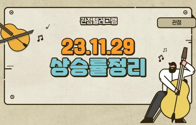 11월 29일 상승률정리 (갤럭시아에스엠.SG세계물산.에이치앤비디자인.크라우드웍스.파맵신.갤럭시아머니트리.신사웨이.SG글로벌.테고사이언스.서울옥션.아스트.KTCS.강스템바이오텍) 11월 29일 상승률정리 (갤럭시아에스엠.SG세계물산.에이치앤비디자인.크라우드웍스.파맵신.갤럭시아머니트리.신사웨이.SG글로벌.테고사이언스.서울옥션.아스트.KTCS.강스템바이오텍)