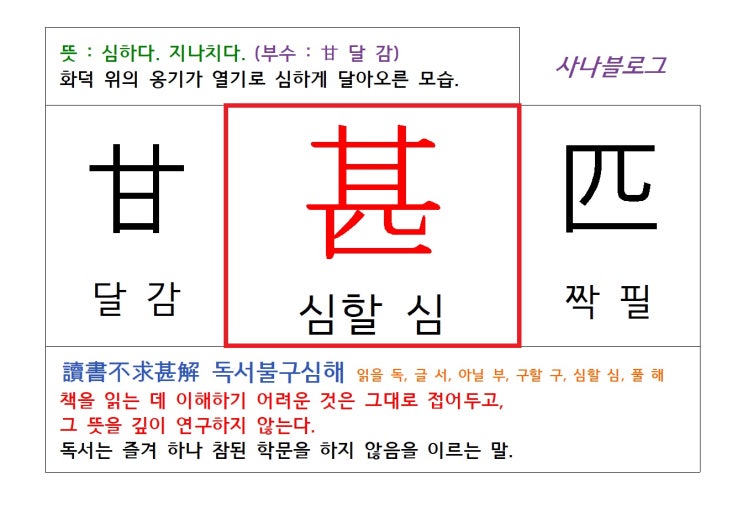  심할 심