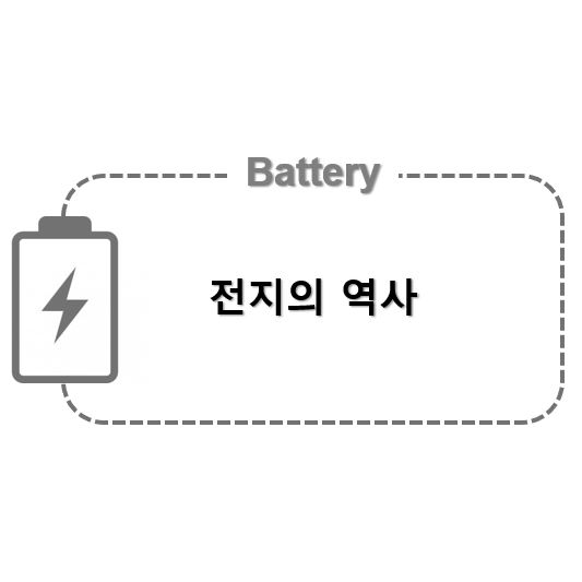 [Battery] 전지의 역사: 볼타전지_다니엘전지_르클랑셰 망간전지_플랑테 납축전지_리튬이온전지